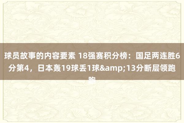 球员故事的内容要素 18强赛积分榜：国足两连胜6分第4，日本轰19球丢1球&13分断层领跑